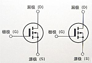 mos管G、S、D、分別代表是什么