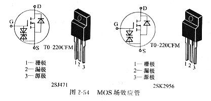mos管場效應(yīng)管電極的判別，mos增強(qiáng)型場效應(yīng)管