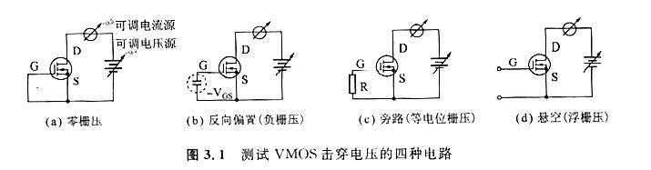mos管電壓規(guī)格是什么，什么是VMOS管柵極