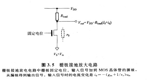 mos管柵極、源極放大電路是否會(huì)出現(xiàn)電壓的變動(dòng)