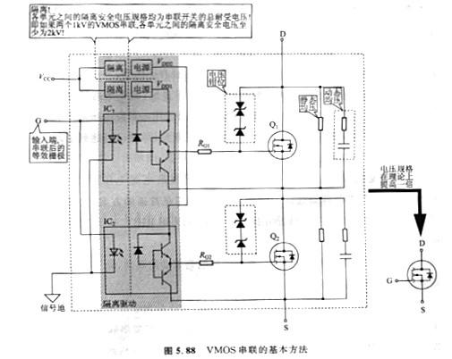 mos串聯(lián)是為理解決電壓規(guī)格不夠的問題，與VMOS的并聯(lián)相似的