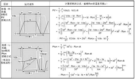 雪崩二極管