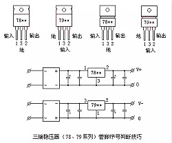 什么是三端穩(wěn)壓器,三端穩(wěn)壓管工作詳解！