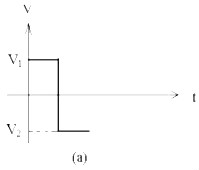淺析快恢復(fù)二極管開(kāi)關(guān)和反向恢復(fù)時(shí)間的作用-漲知識(shí)必讀