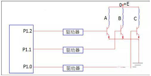 步進馬達驅(qū)動芯片選型特點與步進驅(qū)動電路參數(shù)指標(biāo)-KIA MOS管