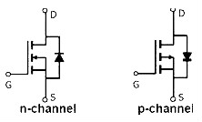 pmos管的工作原理 nmos和pmos的特點(diǎn)、區(qū)別和應(yīng)用 KIA MOS管