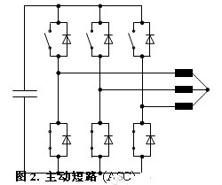 車(chē)載逆變器設(shè)計(jì)方案