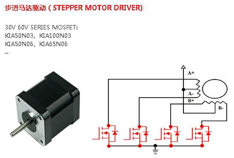步進(jìn)電機(jī)控制器-步進(jìn)電機(jī)控制器設(shè)計方案及參數(shù)測量分析-KIA MOS管