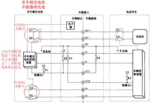 充電樁原理圖