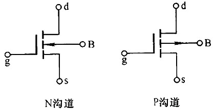 n溝道m(xù)os管開關電路