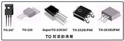 MOS管-常用MOS管封裝說(shuō)明與結(jié)構(gòu)解析-KIA MOS管