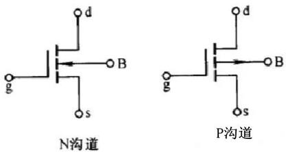 PMOS是什么-PMOS工作原理、化學(xué)物品介紹及與NMOS的區(qū)別詳解-KIA MOS管