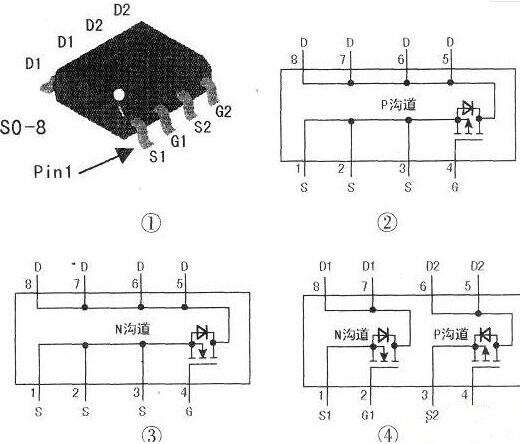 電力場效應管工作原理-電力場效應管結(jié)構(gòu)、特性、注意事項等詳解-KIA MOS管