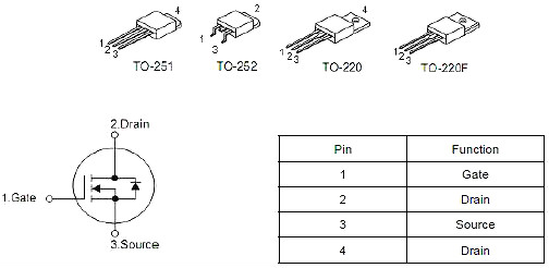 MOS管KIA50N06替代NCE6050規(guī)格書(shū)資料 產(chǎn)品優(yōu)質(zhì) 全新原裝-KIA MOS管