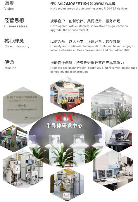 KNX1906B 230A/60V規(guī)格書、封裝-MOS管原廠供貨 免費送樣-KIA MOS管