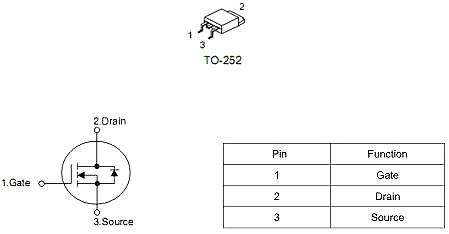 智能水果杯MOS管 KNX3403A 85A/30V規(guī)格書(shū) MOS管免費(fèi)送樣-KIA MOS管