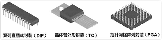 廣州MOS管廠家-廣州MOS管中、高、低壓-廣州MOS管封裝-KIA MOS管