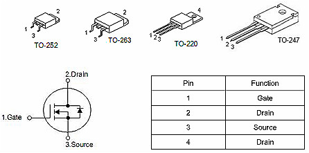 HY1906替代MOS管-HY1906、KNX3308A規(guī)格書、封裝、參數(shù)-KIA MOS管