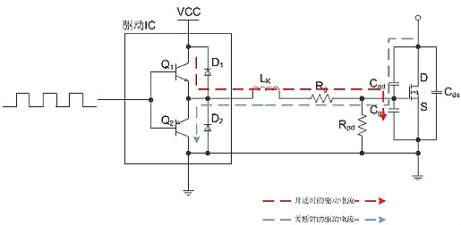 mosfet 電阻特性參數(shù)-如何確定mosfet驅(qū)動電阻與電阻設(shè)計-KIA MOS管