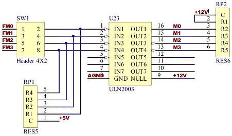 電機驅動原理與電路分析-電機驅動電路設計與發(fā)展現(xiàn)狀-KIA MOS管