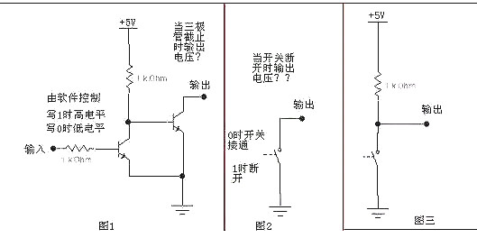 各種IO輸出的類型及如何區(qū)分-電路基礎知識-KIA MOS管