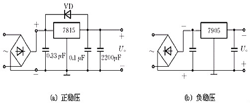 7805引腳圖和參數(shù)、規(guī)格書中文資料詳情-KIA MOS管