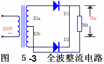 電子電路圖，整流二極管的作用,整流電路