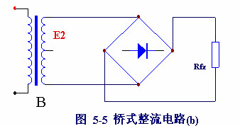 電子電路圖，整流二極管的作用,整流電路