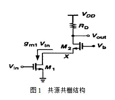 共源共柵放大器的工作原理、電路分析-應(yīng)用有哪些-KIA MOS管