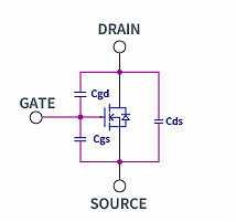 MOSFET導(dǎo)通電阻Rds(ON)與VGS、結(jié)溫、耐壓的關(guān)系分析-KIA MOS管
