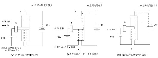 一文解析三極管和MOS管工作原理、特性、符號等知識-KIA MOS管