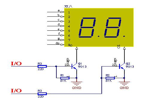 三極管，場(chǎng)效應(yīng)管，IGBT