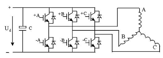 三極管，場(chǎng)效應(yīng)管，IGBT