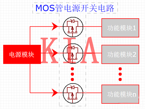 軟開啟，MOS管，電源開關電路