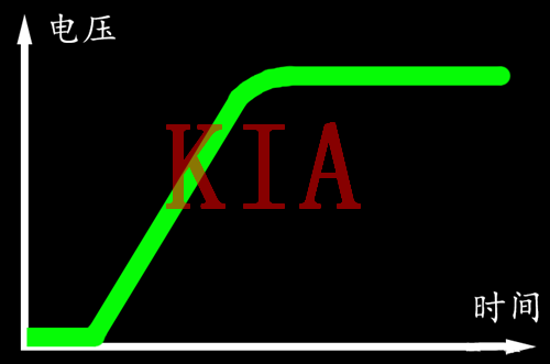 軟開啟，MOS管，電源開關電路