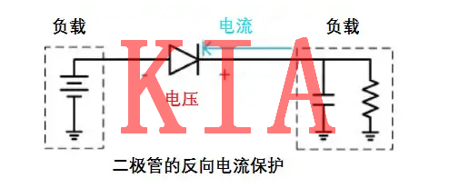 MOS管，反向保護(hù)電路