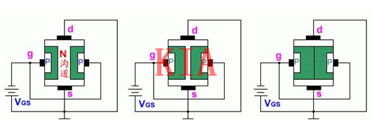 場效應(yīng)管，模擬電子電路