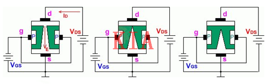 場效應(yīng)管，模擬電子電路