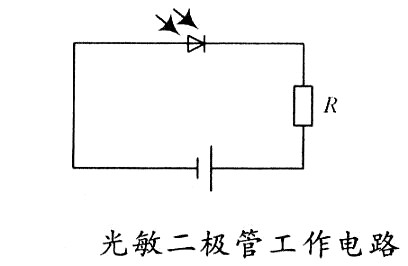 光敏二極管是什么？工作原理、符號解析-KIA MOS管
