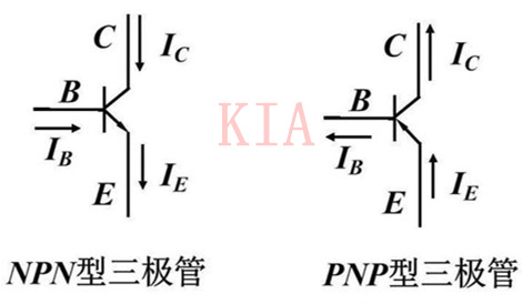 NPN和PNP區(qū)別是什么？詳細解析-KIA MOS管