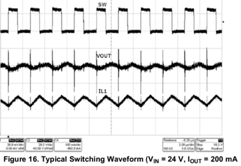開(kāi)關(guān)電源 IC 耗散功率