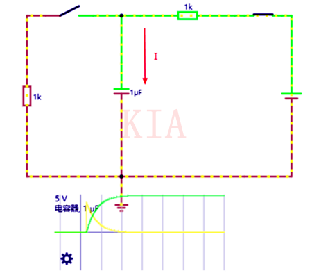 MOSFET的開啟過(guò)程