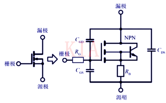 MOSFET的開啟過(guò)程
