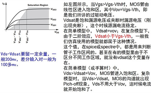 【集成電路】Vdsat、Vov、Vds的關(guān)系-KIA MOS管