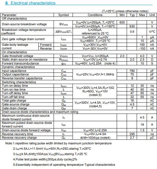 N60 場效應管 參數(shù)4.5A600V