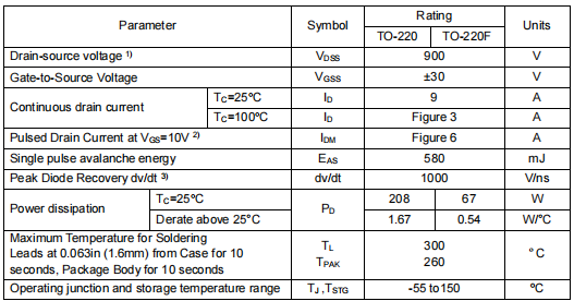 9A 900V場(chǎng)效應(yīng)管,KNX4890A