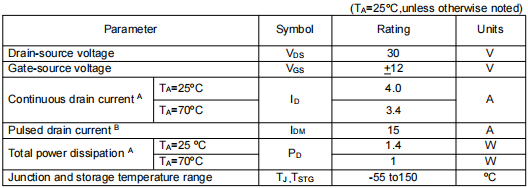 3402 SOT23,KIA3402場(chǎng)效應(yīng)管