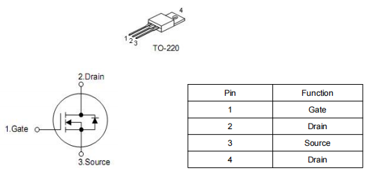 車載逆變器,KNX2404N場(chǎng)效應(yīng)管