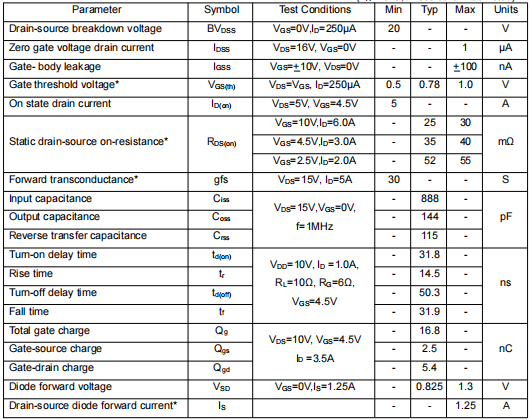 2300mos,2300場(chǎng)效應(yīng)管