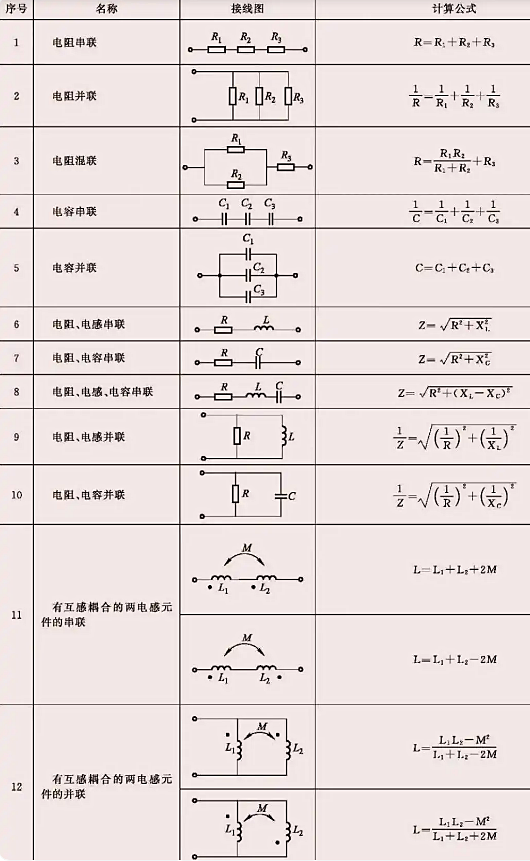 電阻和電容并聯(lián)阻抗怎么計(jì)算?計(jì)算公式詳解-KIA MOS管